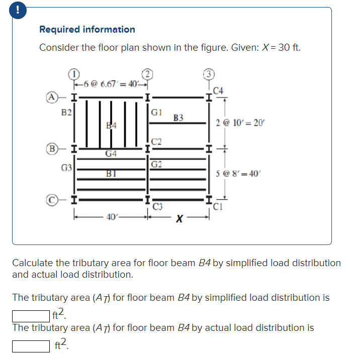 Solved ! Required information Consider the floor plan shown | Chegg.com