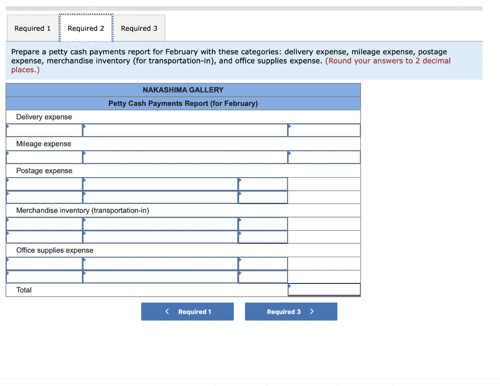 Prepare a petty cash payments report for February with these categories: delivery expense, mileage expense, postage expense, 