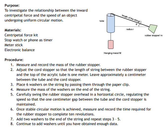 SPH4U Centripetal Force Lab Name An object moving