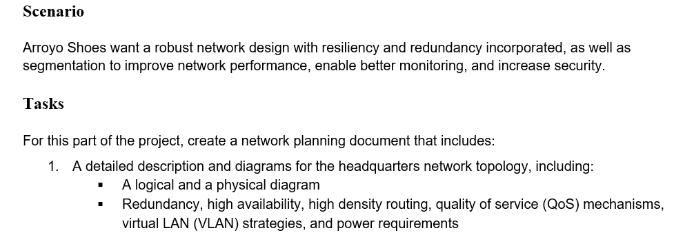 Solved Scenario Arroyo Shoes want a robust network design | Chegg.com