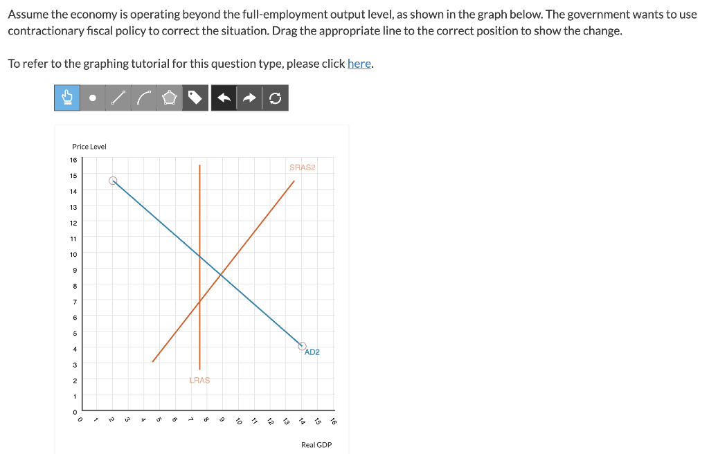 solved-assume-the-economy-is-operating-beyond-the-chegg