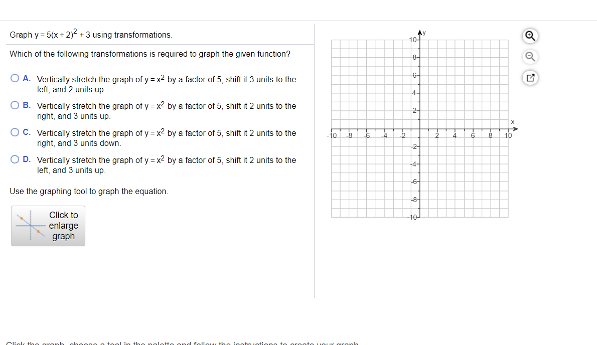 Solved Graph Y 5 X 2 2 3 Using Transformations Ay 104 Chegg Com