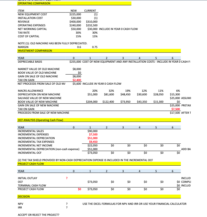 The worksheet details a proposal for a new piece | Chegg.com