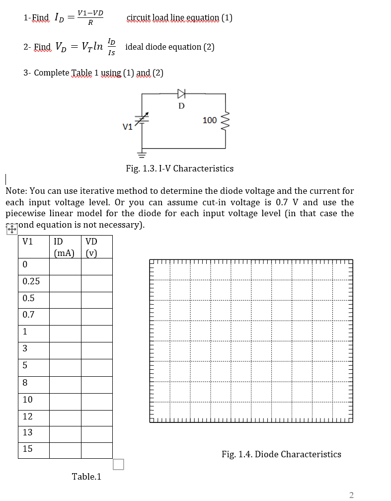 Solved 1-Find ID=RV1−VD circuit load line equation (1) 2- | Chegg.com