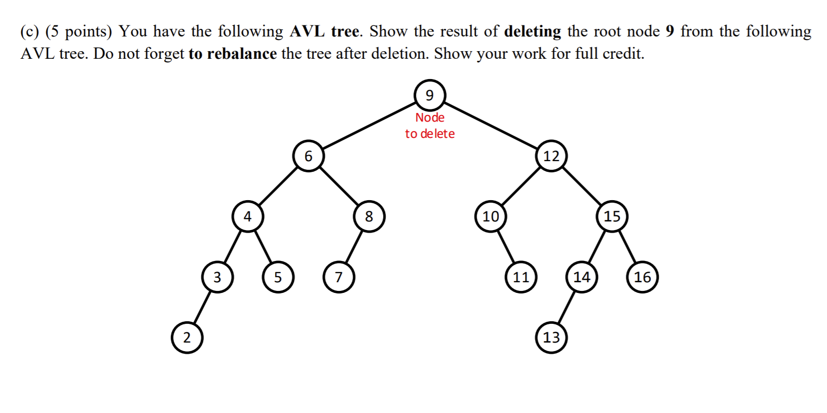 Solved (c) (5 points) You have the following AVL tree. Show | Chegg.com