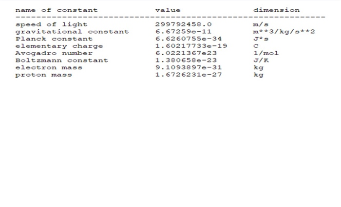 Solved 3. The file 'constants.txt contains a table of values | Chegg.com