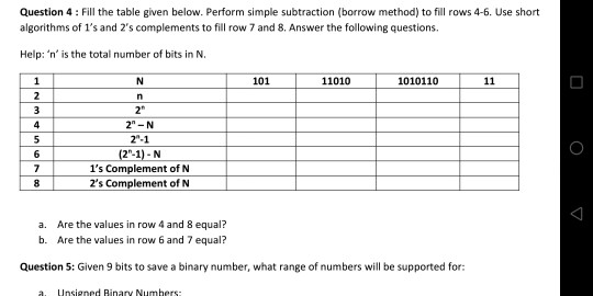 Solved - Do All The Subtractions Using 2's Complement | Chegg.com