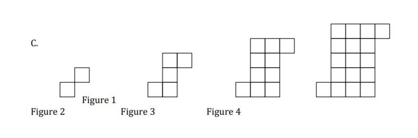 Solved For Each Of The Following Patterns: 1. Extend The | Chegg.com