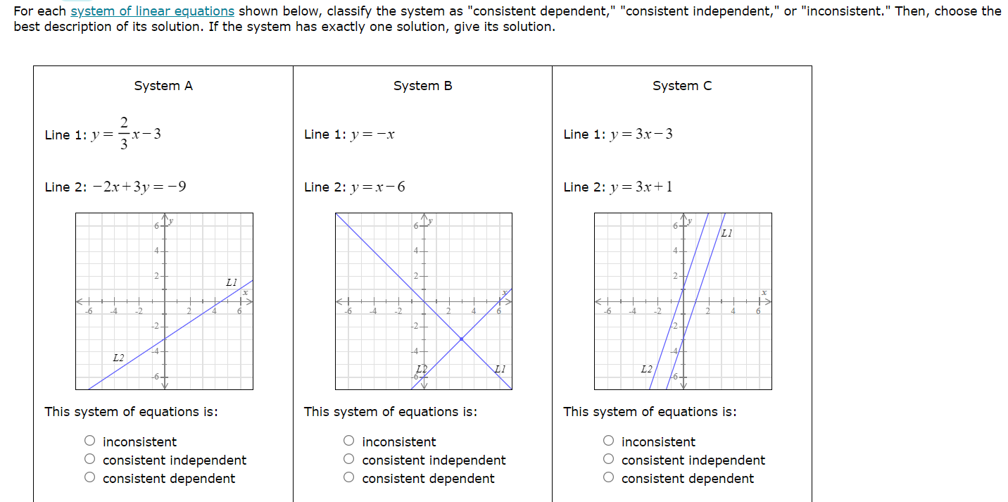 Solved For each system of linear equations shown below, | Chegg.com