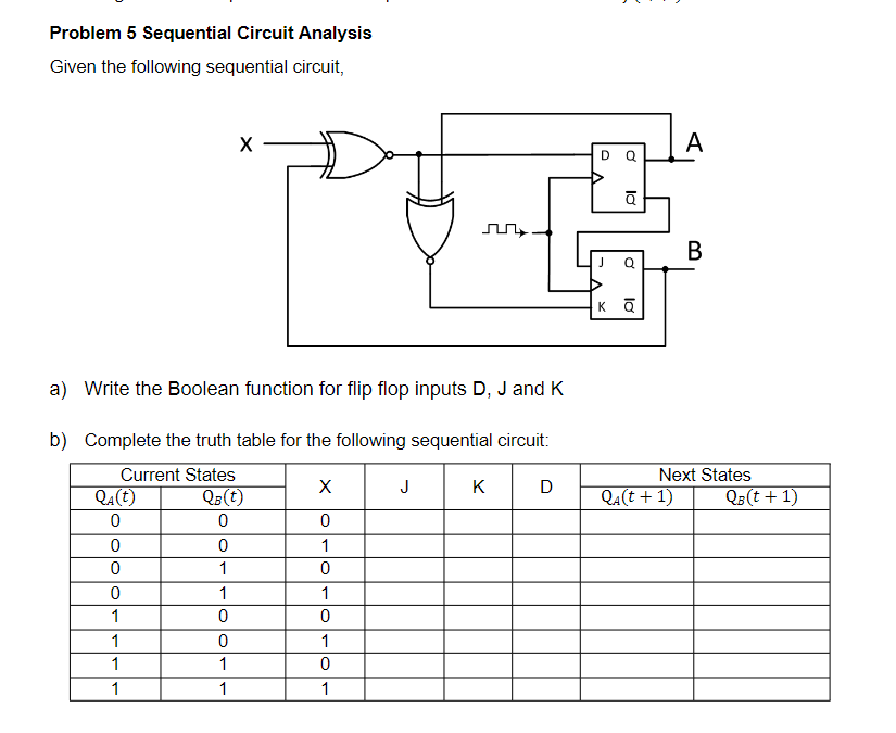 Solved Problem 5 Sequential Circuit Analysis Given the | Chegg.com