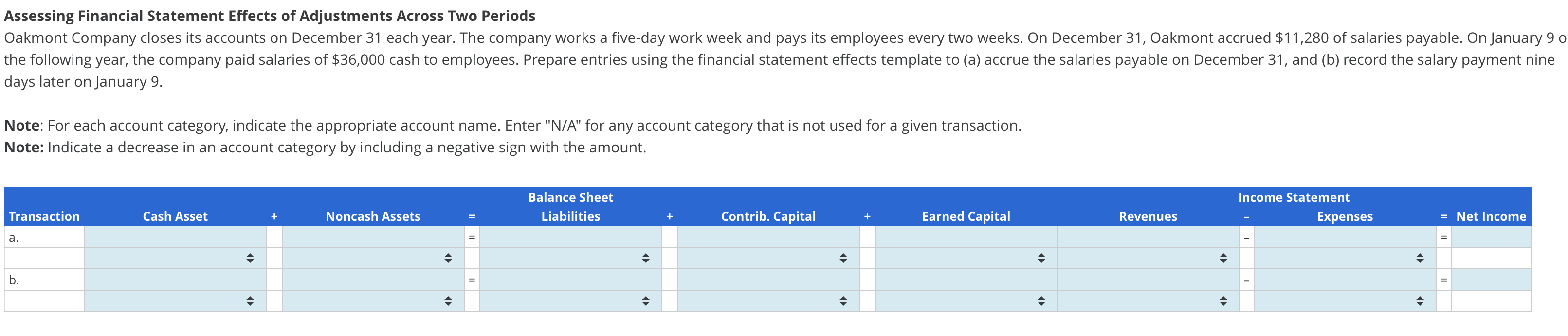 Solved Assessing Financial Statement Effects of Adjustments | Chegg.com