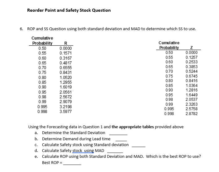 Reorder Point and Safety Stock Question 6. ROP and SS | Chegg.com