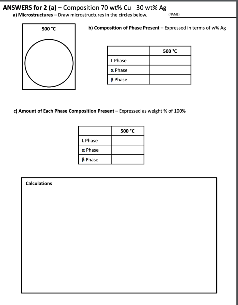 Solved (2) Using the following Cu-Ag phase diagram, make | Chegg.com