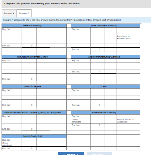 Solved Exercise 7-24 (Static) Assigning Costs to Jobs (LO | Chegg.com