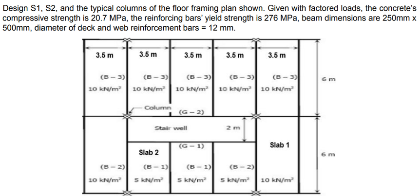 solved-design-s1-s2-and-the-typical-columns-of-the-floor-chegg