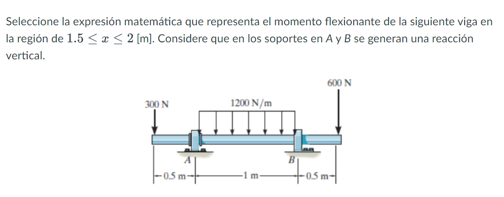 Seleccione la expresión matemática que representa el momento flexionante de la siguiente viga en la región de \( 1.5 \leq x \