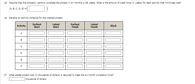 (d) Assume that the company wants to complete the project in six months or 26 weeks. What is the amount of crash time (in wee