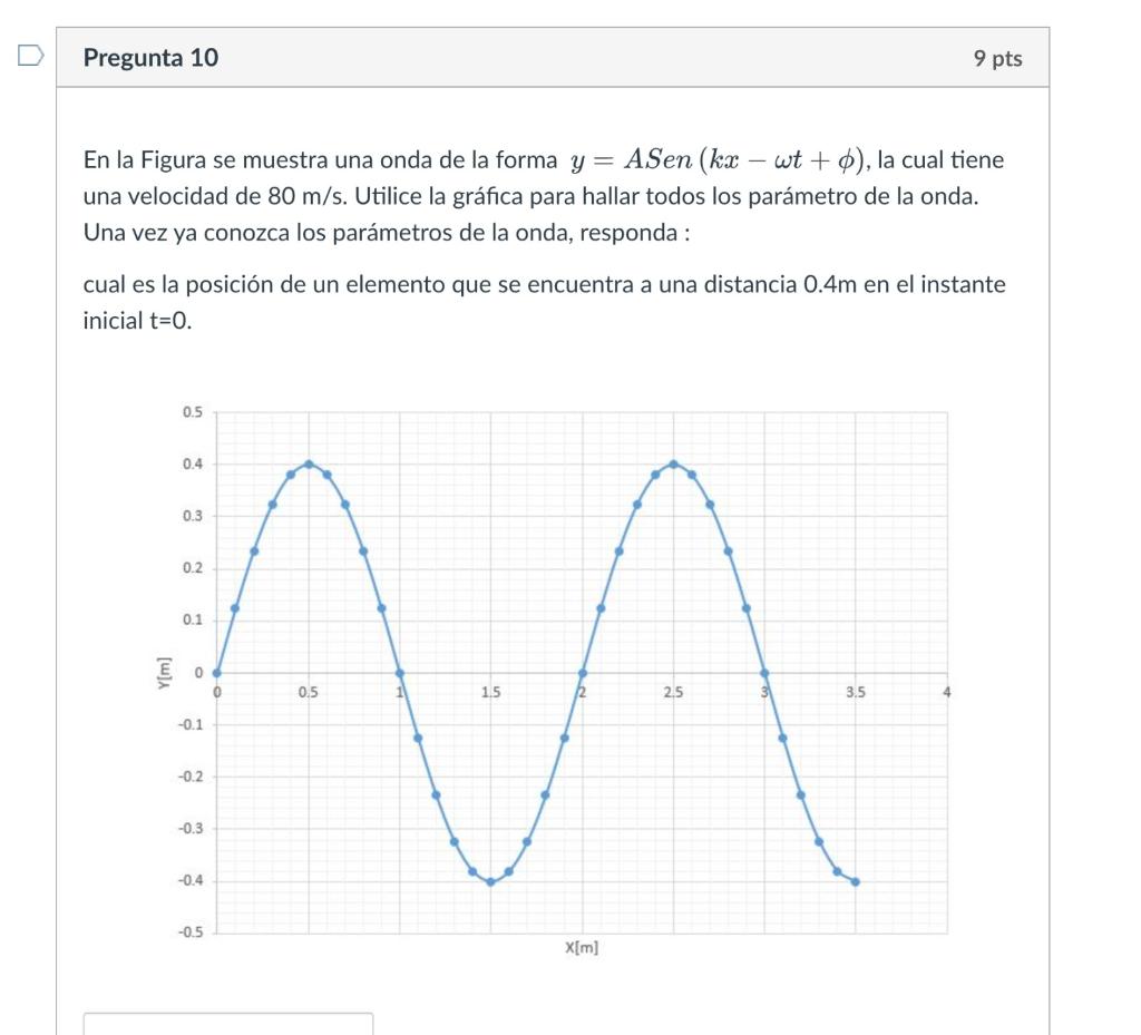 En la Figura se muestra una onda de la forma \( y=A \operatorname{Sen}(k x-\omega t+\phi) \), la cual tiene una velocidad de