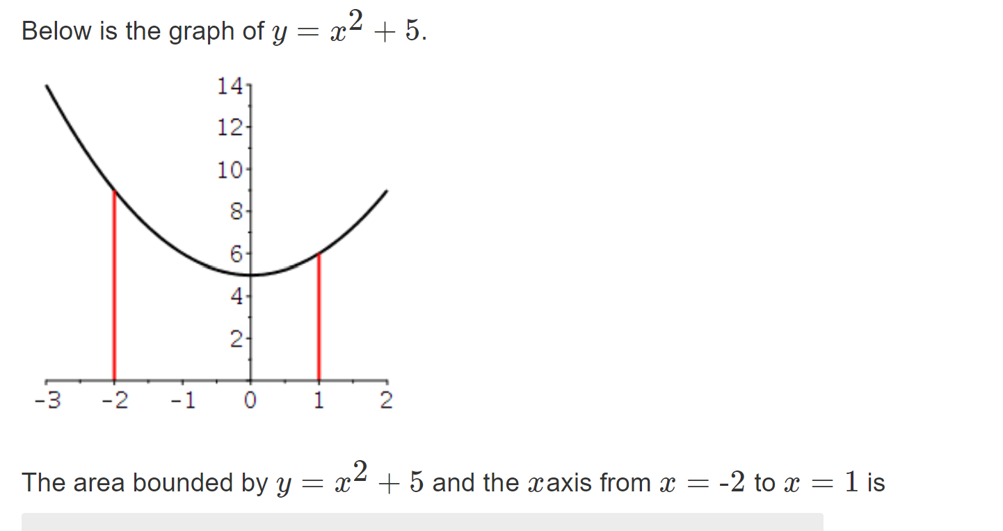 Solved Below is the graph of y=x2+5. The area bounded by | Chegg.com