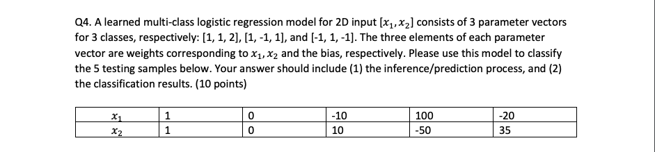 Solved Q4. A learned multi-class logistic regression model | Chegg.com