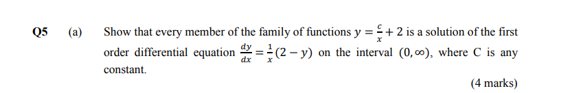 Solved Q5 (a) Show that every member of the family of | Chegg.com