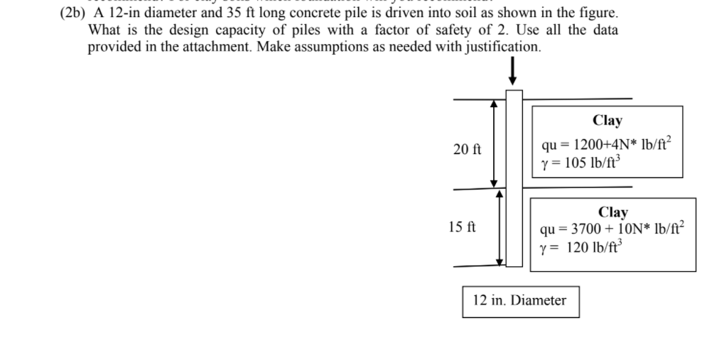 Solved (2b) A 12-in Diameter And 35 Ft Long Concrete Pile Is | Chegg.com