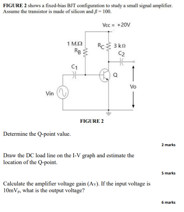 Solved FIGURE 2 Shows A Fixed-bias BJT Configuration To | Chegg.com