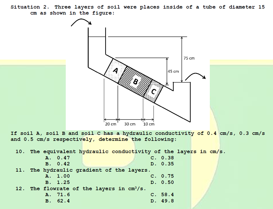 Solved situation 2 . Three layers of soil were places inside