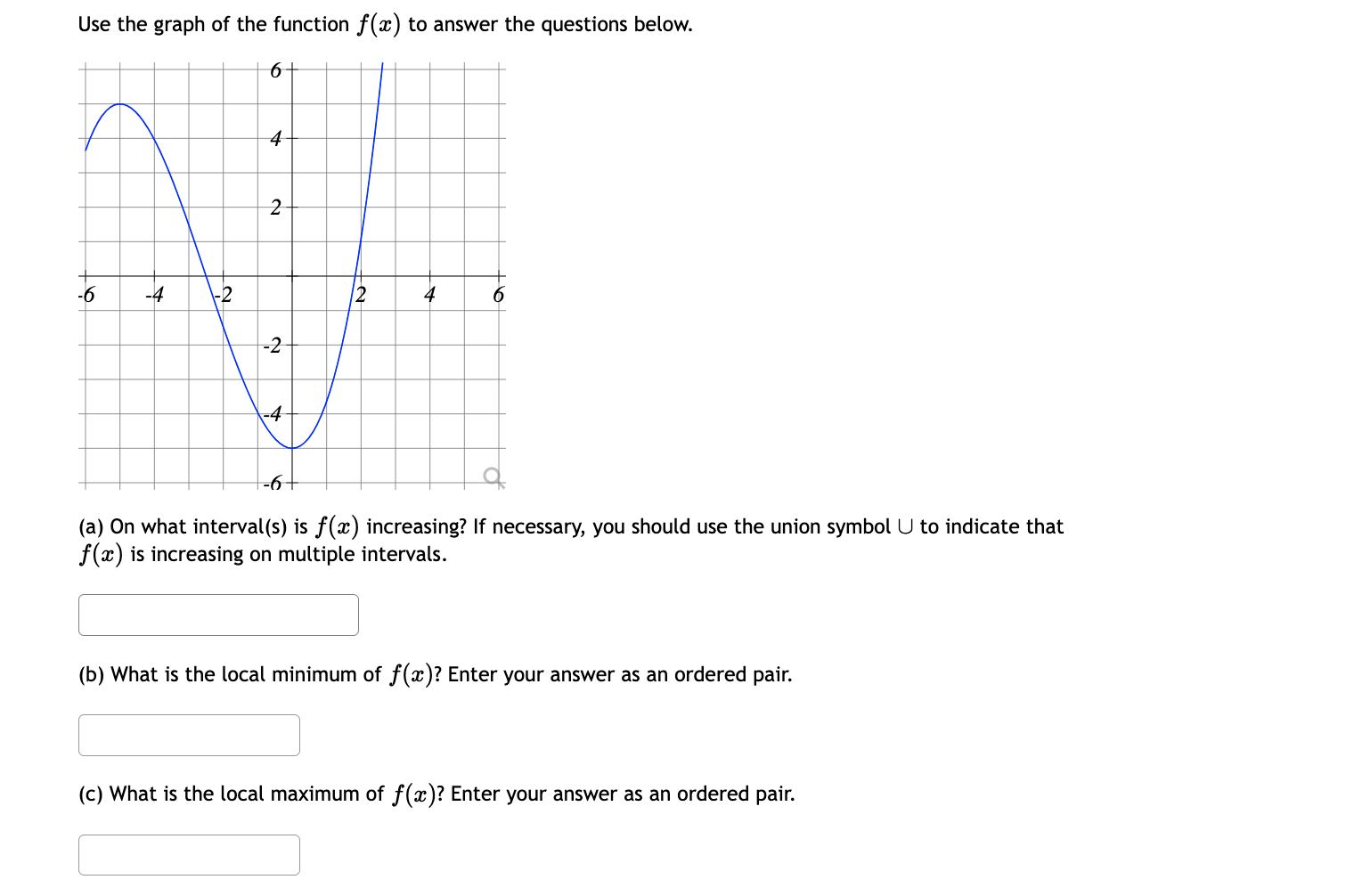 Solved Use the graph of the function f(x) to answer the | Chegg.com