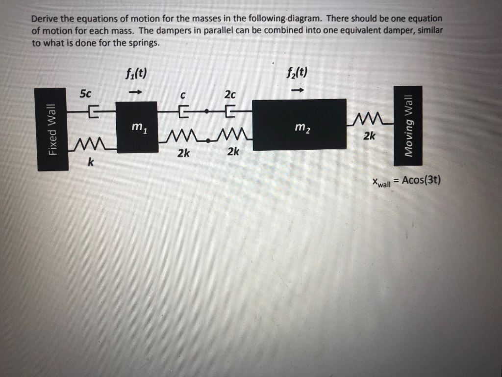 Solved Derive the equations of motion for the masses in the