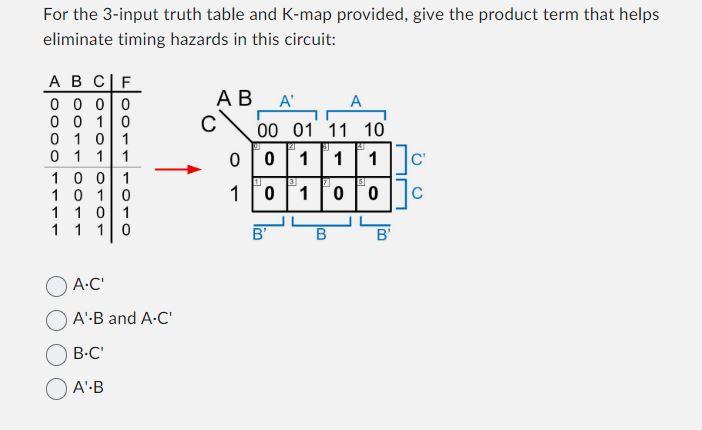 For the 3 -input truth table and K-map provided, give the product term that helps eliminate timing hazards in this circuit:
\