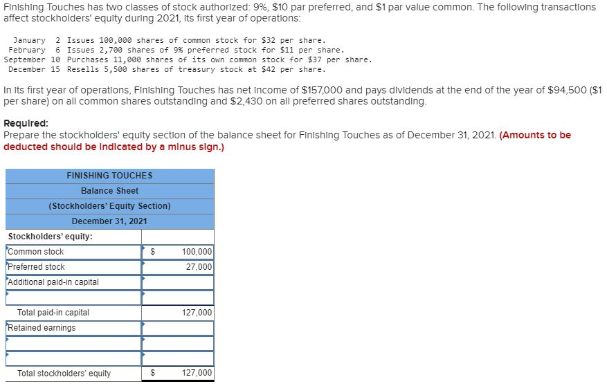 solved-finishing-touches-has-two-classes-of-stock-chegg