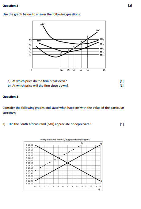 Solved Section B: Theory And Application Question 1 Fit | Chegg.com