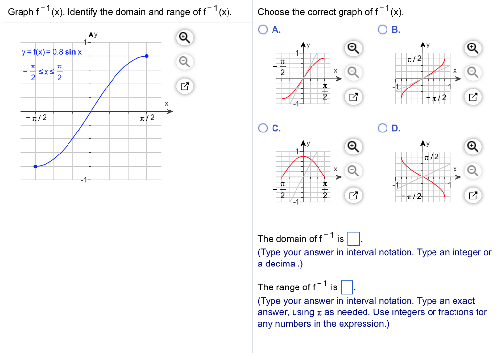 F X Functions Explained Solved Graph f x). Identify the domain and range of f(x). | Chegg.com