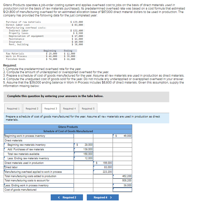 Solved Gitano Products operates a job-order costing system | Chegg.com