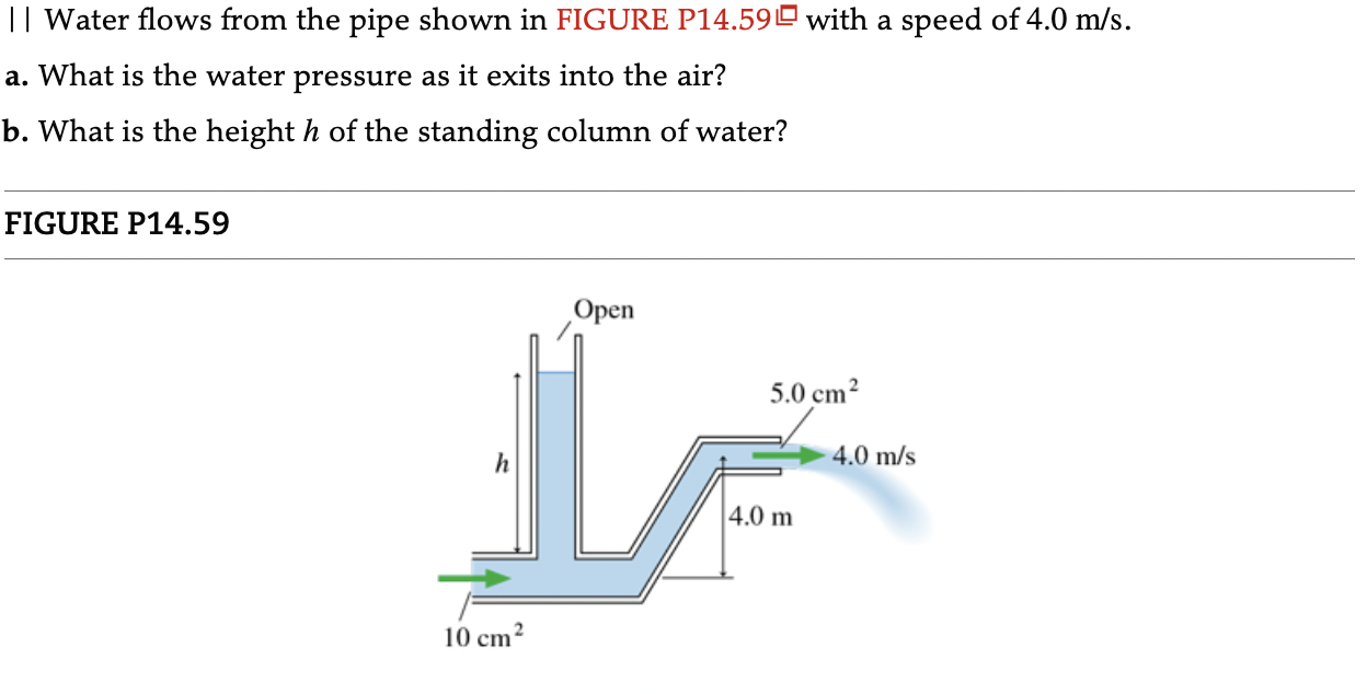 Solved Please draw a diagram with all the forces and | Chegg.com