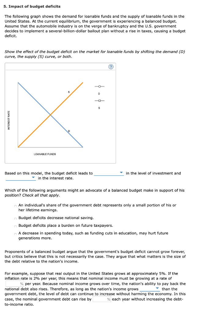 solved-5-impact-of-budget-deficits-the-following-graph-chegg