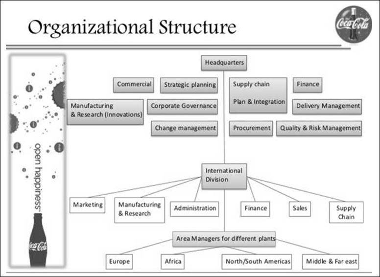 Solved 18. Consultation 18 - Learning outcome 3: Explain | Chegg.com