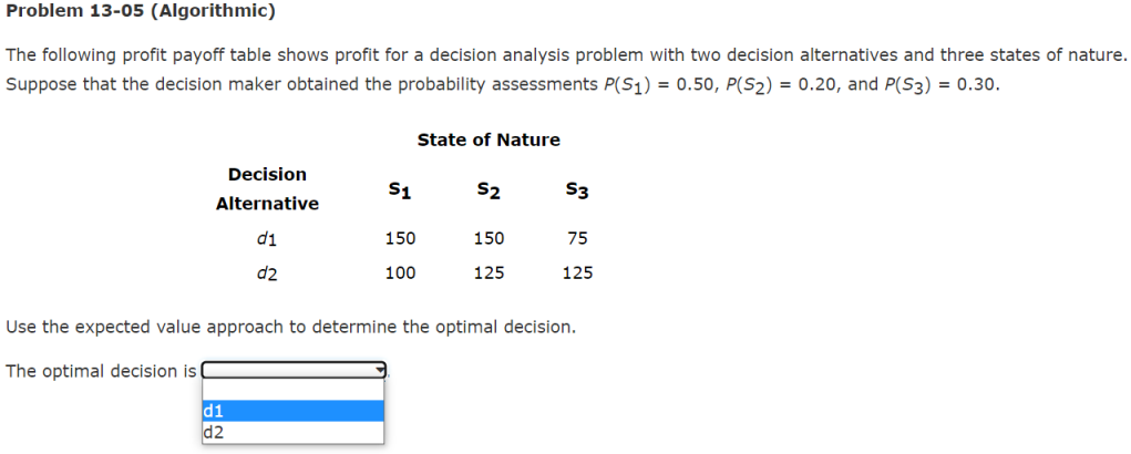 Solved Problem 13-05 (Algorithmic) The following profit | Chegg.com