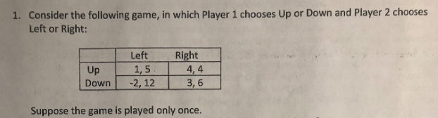 Solved Consider the following game, in which Player 1 | Chegg.com