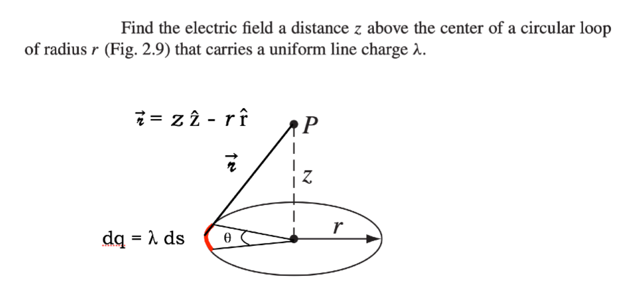 Solved Find the electric field a distance z above the center | Chegg.com