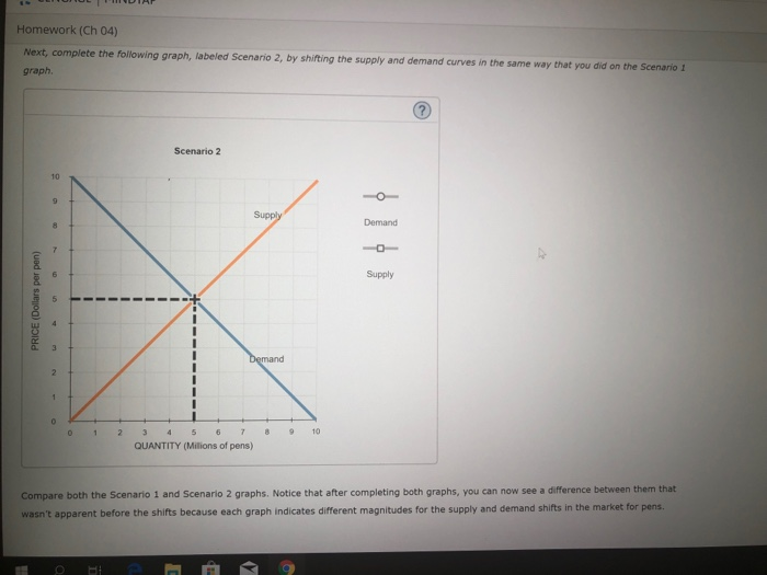 Solved Compare Both The Scenario 1 And Scenario 2 | Chegg.com