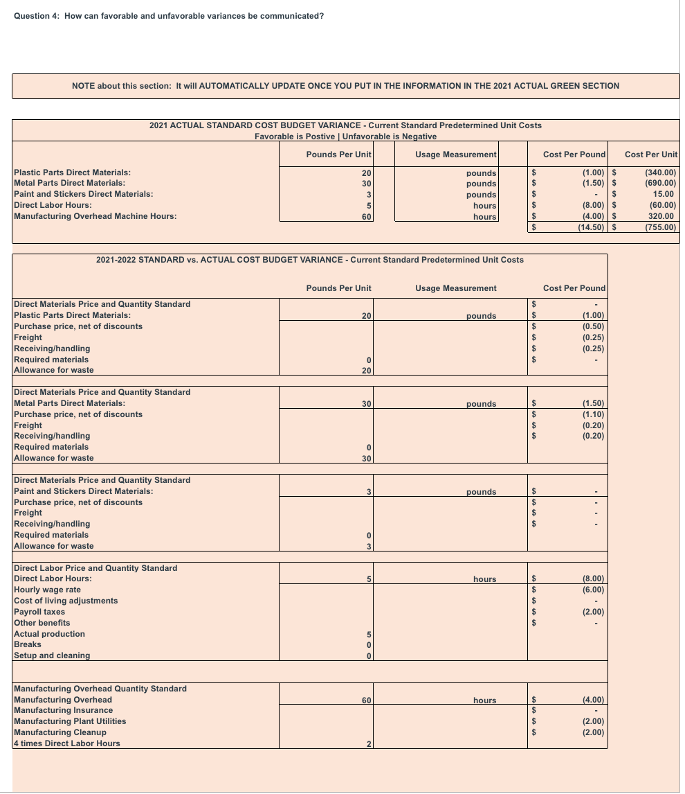 Solved I need question 4 at the top answered: How can | Chegg.com