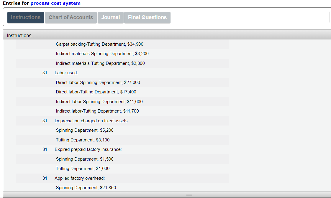 Solved Entries for process cost system Instructions Chart of | Chegg.com