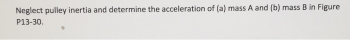 Solved Neglect Pulley Inertia And Determine The Acceleration | Chegg.com