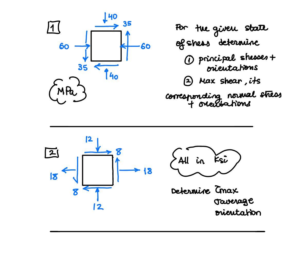Solved 640 35 17 60 60 35 For the given state of shess | Chegg.com