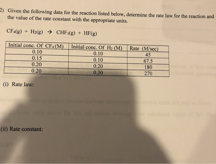 Solved ) Given the following data for the reaction listed | Chegg.com
