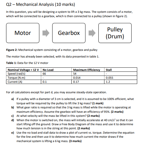 Solved Q2 - Mechanical Analysis (10 marks) In this question, | Chegg.com