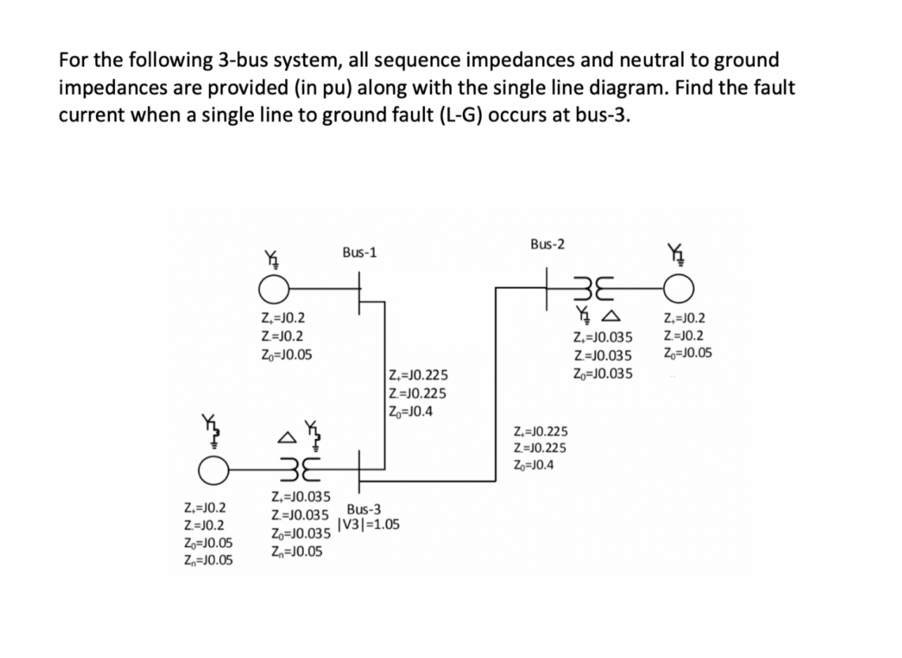 Solved For the following 3-bus system, all sequence | Chegg.com