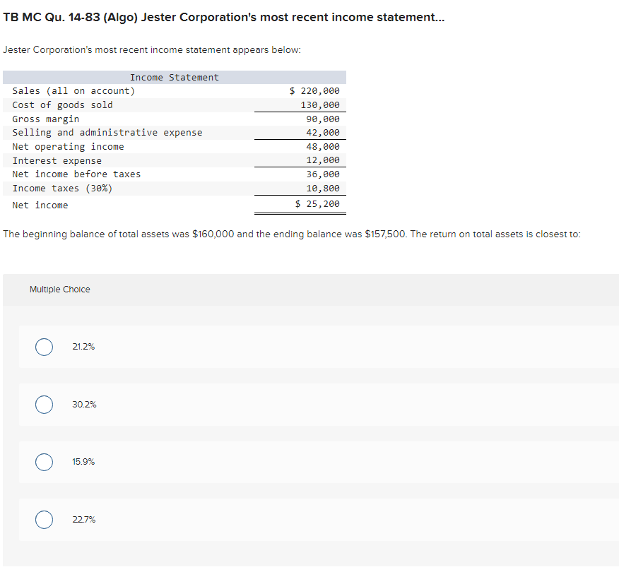 Solved TB MC Qu. 14-83 (Algo) Jester Corporation's most | Chegg.com